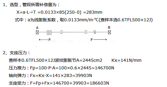 軸向復式拉桿補償器