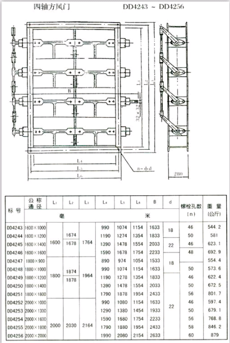 矩形風(fēng)門5